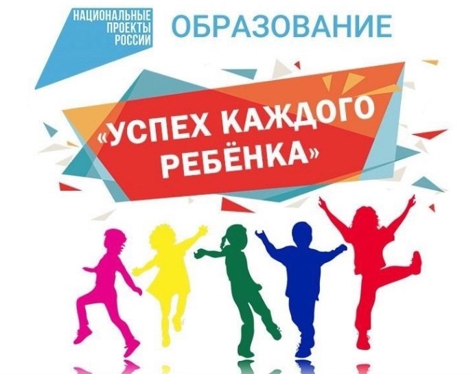 Презентация дополнительного образования "Новые места"..